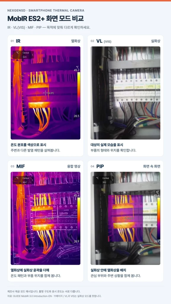 스마트폰 열화상카메라 MobIR ES2+ 화면 모드 IR VL MIF PIP 비교
